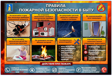 Правила пожарной безопасности в быту.