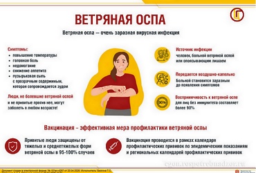Ветряная оспа
