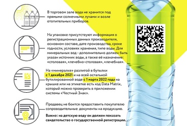 Как выбрать воду в магазине