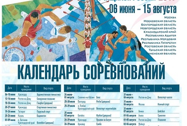 Всероссийская  спартакиада между субъектами Российской Федерации по летним и зимним видам спорта среди различных групп и категорий населения