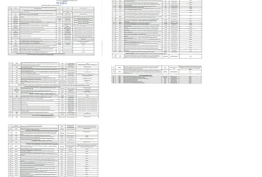 План отдела по работе с молодежью на 2016 год