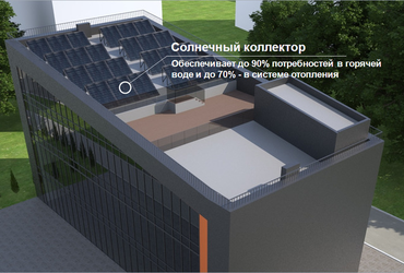 Солнечные коллекторы АО «ВПК «НПО машиностроения» в ближайшее время будут установлены на крыше детского технопарка «Изобретариум»