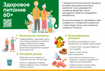 Питание 60+