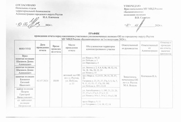 График проведения отчета за 1 полугодие 2024 года перед населением участковых уполномоченных полиции ОП по городскому округу Реутов МО МВД России «Балашихинское»