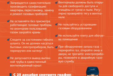 С 1 января 2024 года обслуживание газового оборудования проводит Мособлгаз