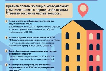 Правила оплаты за жилищно‑коммунальные услуги в период мобилизации
