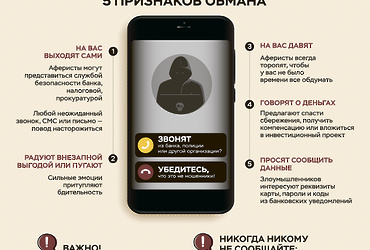 Финансовая культура