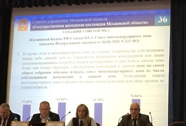 26 апреля 2017года по инициативе Главного Управления Московской области «Государственная жилищная инспекция Московской области», в целях реализации приоритетного проекта «О внедрении единой системы обеспечения контрольно‑надзорной деятельности»