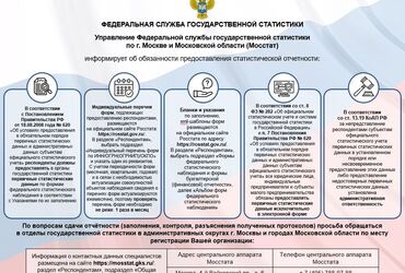 Вниманию юридических лиц и индивидуальных предпринимателей Реутова