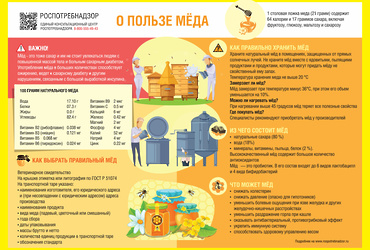 О мёде в рационе питания