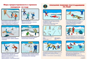 Меры безопасности на водных объектах