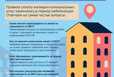 Правила оплаты ЖКУ в период мобилизации