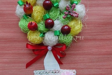 «Магнит своими руками»