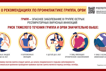 О рекомендациях по профилактике гриппа и ОРВИ.
