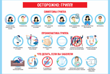 О гриппе и мерах его профилактики