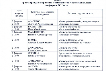 Графики приемов