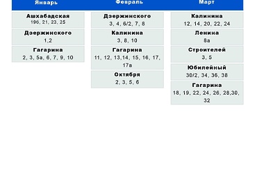 Опубликован график планового техобслуживания газового оборудования в Реутове