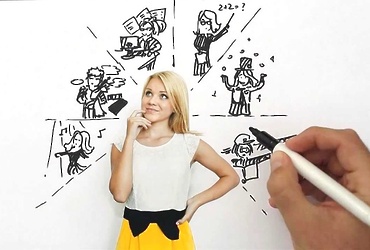 «Твоя профессия — твое будущее»