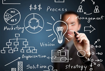 «Технологии поиска новых идей для роста и развития бизнеса»