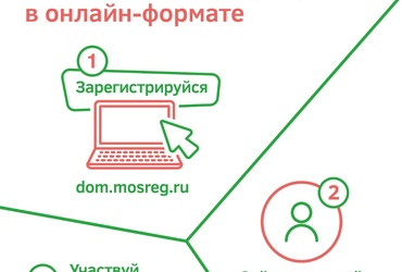 Проведение собрания собственников квартир в онлайн‑формате