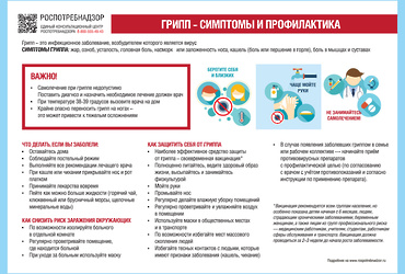 О профилактике сезонного гриппа