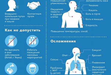 В общественном транспорте Подмосковья усилены меры дезинфекции для профилактики вспышки вирусных инфекций