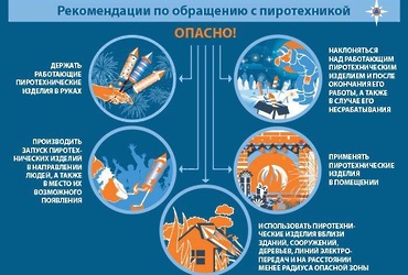 Рекомендации по обращению с пиротехникой