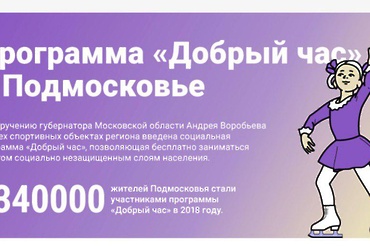 Кто и когда может бесплатно сходить в некоторые тренажерные залы в Реутове?