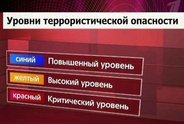 Памятка гражданам об их действиях при установлении уровней террористической опасности