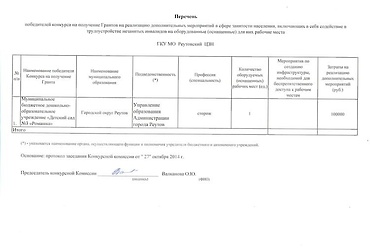 Центр занятости населения сообщает