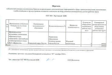 Центр занятости населения сообщает