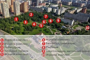 Городской парк – инструкция по применению