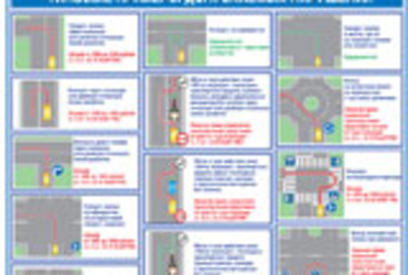 В помощь водителю — Спорные ситуации