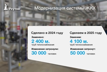 В Реутове продолжается модернизация системы теплоснабжения