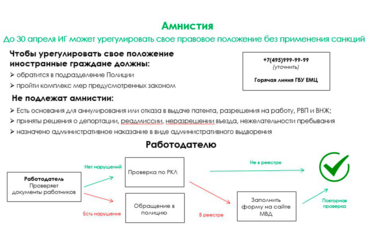 Работодателей Реутова призвали проверить сотрудников через Реестр контролируемых лиц.