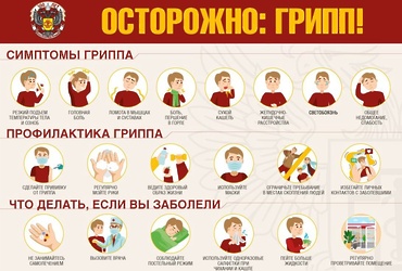 Роспотребнадзор предупреждает о своевременной вакцинации от гриппа на осенний сезон