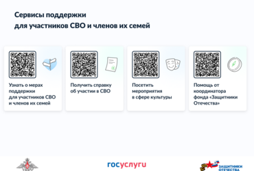 Важные ресурсы для участников СВО и их семей